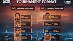 Six Kings Slam: fechas, horarios, TV y cómo y dónde ver el torneo en directo en España 
