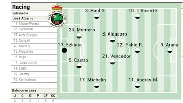 Racing Levante