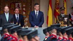 Pedro Sánchez, presidente del Gobierno de España desde 2018, durante el Desfile de las Fuerzas Armadas.