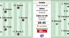 Previa España-Serbia