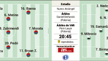 Previa España-Serbia
