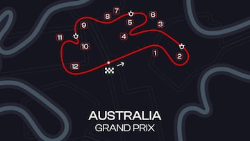 GP de Australia de MotoGP: TV, horarios y dónde ver las carreras en Phillip Island en directo online